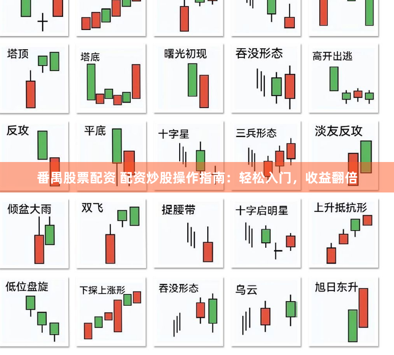 番禺股票配资 配资炒股操作指南：轻松入门，收益翻倍