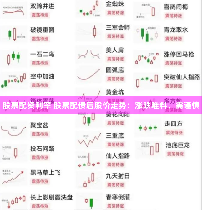 股票配资利率 股票配债后股价走势：涨跌难料，需谨慎