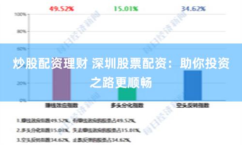 炒股配资理财 深圳股票配资：助你投资之路更顺畅