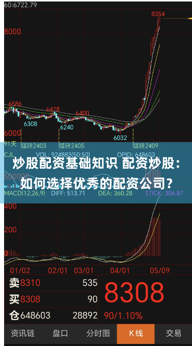 炒股配资基础知识 配资炒股：如何选择优秀的配资公司？