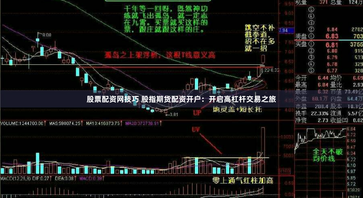 股票配资网技巧 股指期货配资开户：开启高杠杆交易之旅