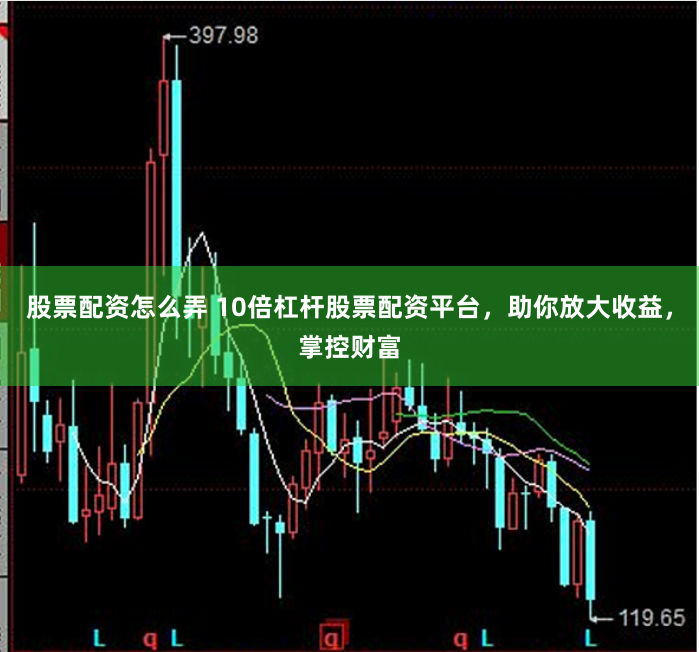 股票配资怎么弄 10倍杠杆股票配资平台，助你放大收益，掌控财富