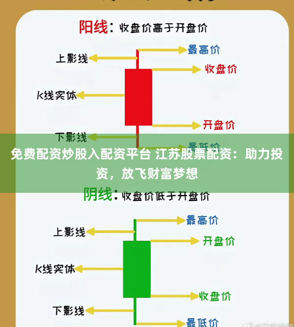 免费配资炒股入配资平台 江苏股票配资：助力投资，放飞财富梦想