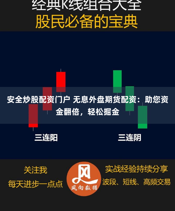 安全炒股配资门户 无息外盘期货配资：助您资金翻倍，轻松掘金