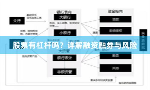 股票有杠杆吗？详解融资融券与风险