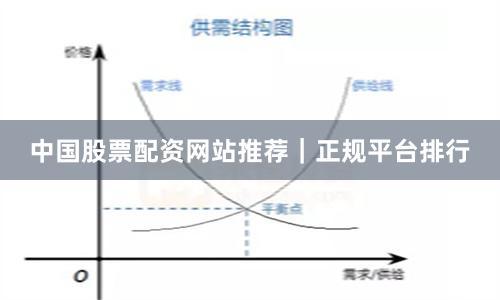 中国股票配资网站推荐｜正规平台排行
