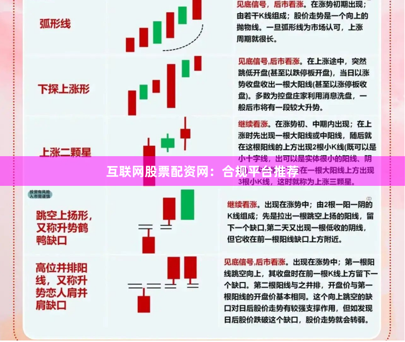 互联网股票配资网:合规平台推荐