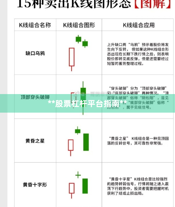 **股票杠杆平台指南**